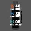 imageStanley Classic Legendary Vacuum BottleMatte Black