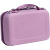 image:imageSTANLEY All Day Mini Lunch Box  42quart  EVA Insulated Lunch Bag  Crush Resistant  Adjustable Strap  BPAFree  Sea Glass PlumeLilac