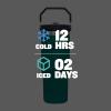 image:imageSTANLEY IceFlow 20 Flip Straw Tumbler with Handle 14 oz  Twist On Lid and Flip Up Straw  Leakproof Water Bottle  Insulated Stainless Steel  BPAFree  AshTidepool